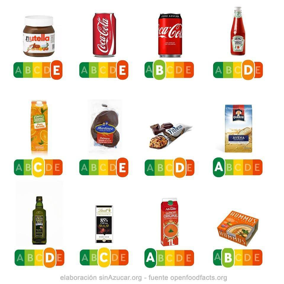 Punteggio per qualità salutare